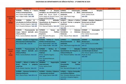 Grade Ciência Política - 2º semestre/2024