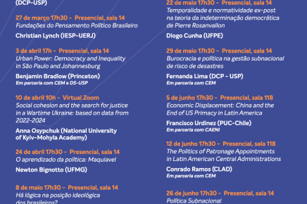 Programação de Seminários do DCP-USP do primeiro semestre de 2025 